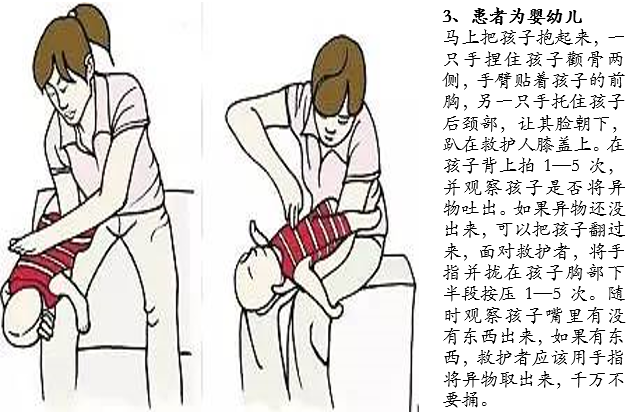 急救法图片