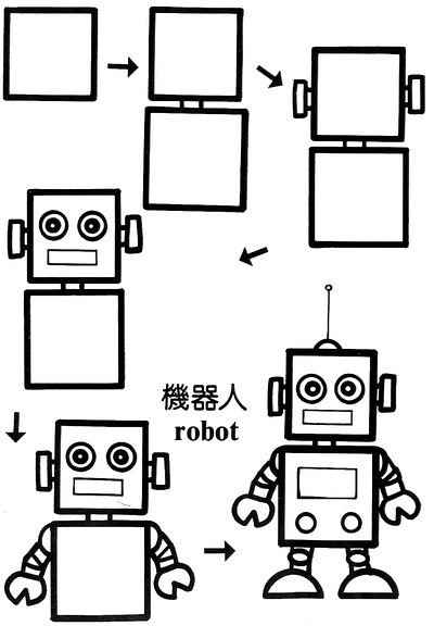 简单几何图形